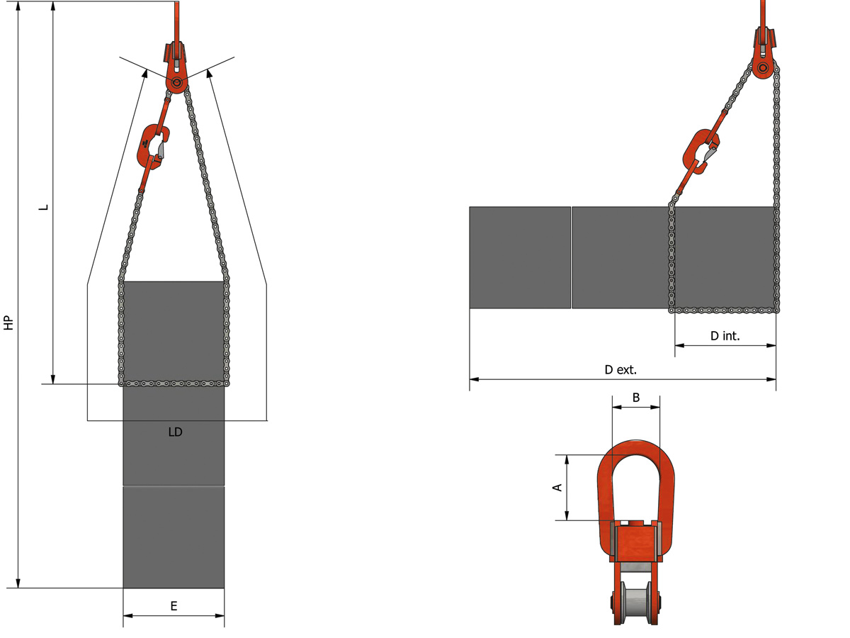 RSB Coil-Kippsystem