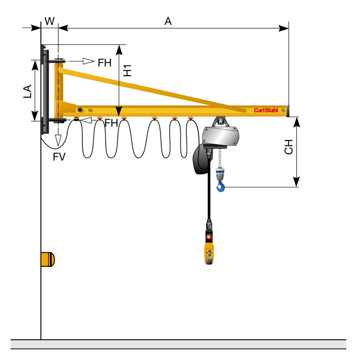 Wandschwenkkran Typ CS/LW