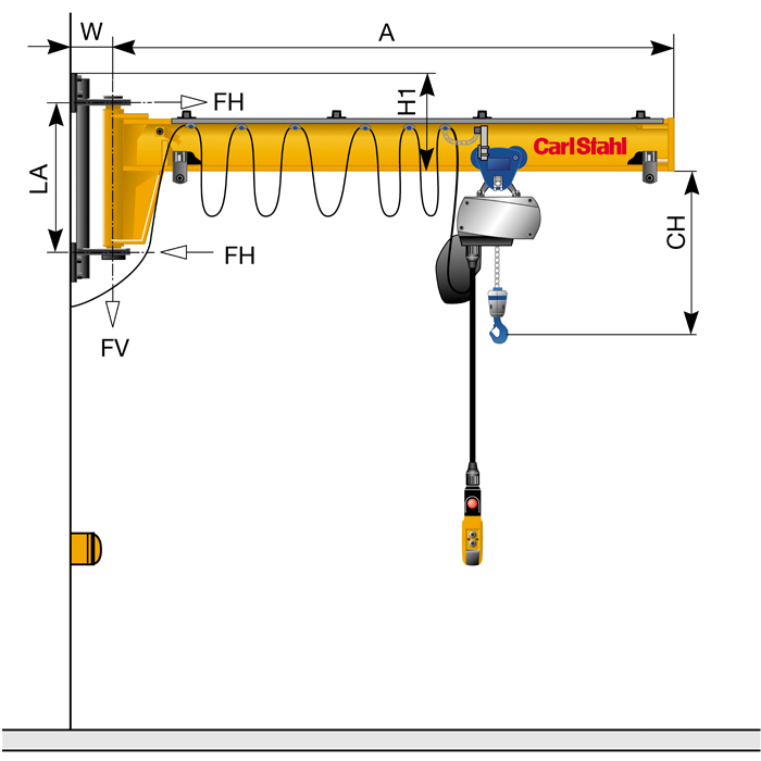 Wandschwenkkran Typ CS/LWX