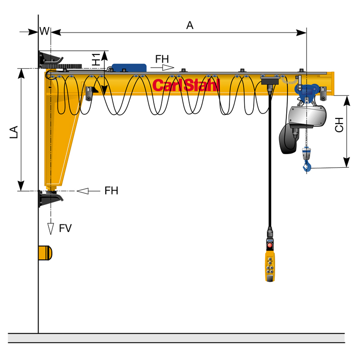 Wandschwenkkran Typ CS/VW