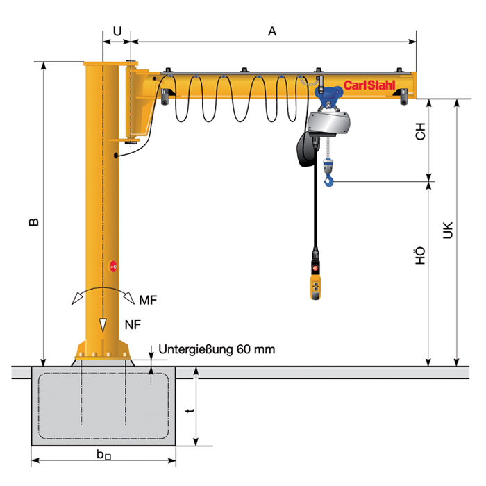Säulendrehkran CS/LSX