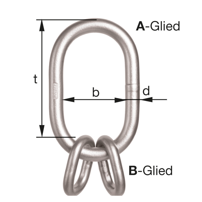 Aufhängekopf CAK ohne Flachst.,B-Glied