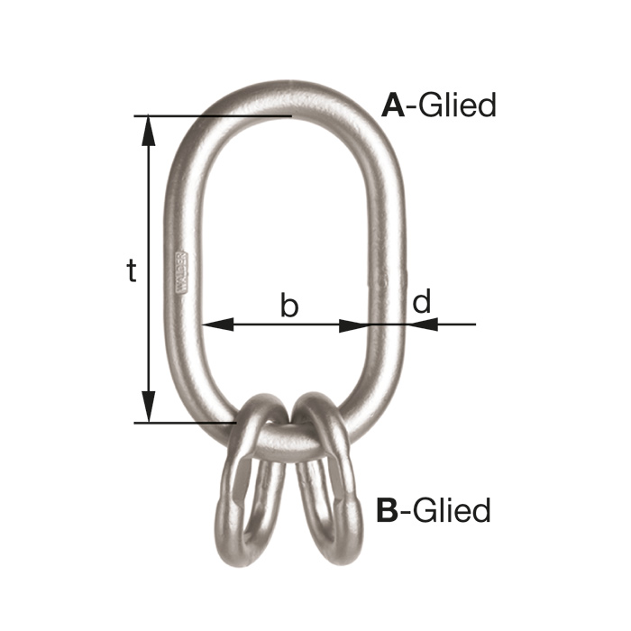 Aufhängekopf CAK mit Flachst.,B-Glied