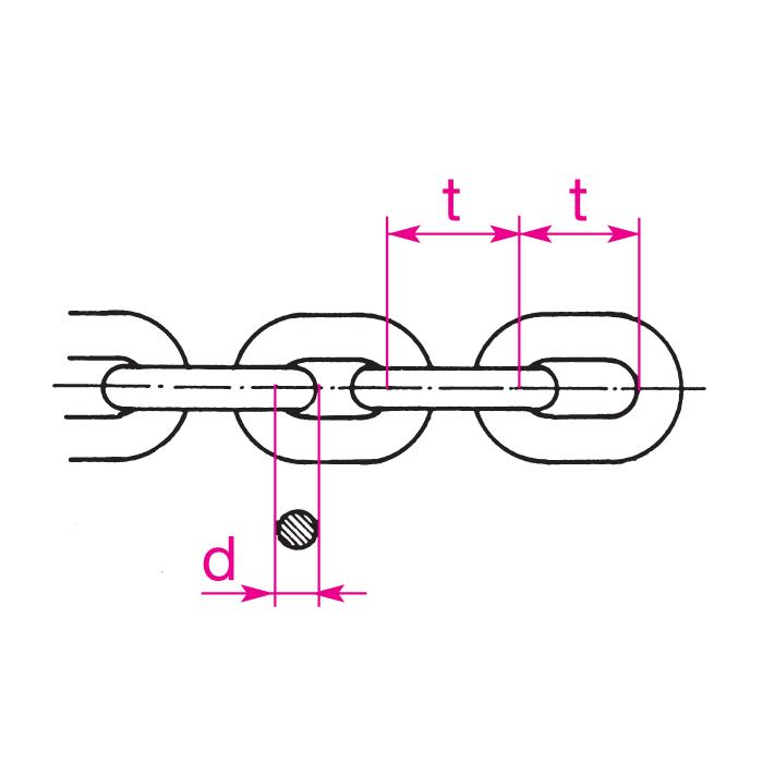 Niro Rundstahlkette kurzgliedrig