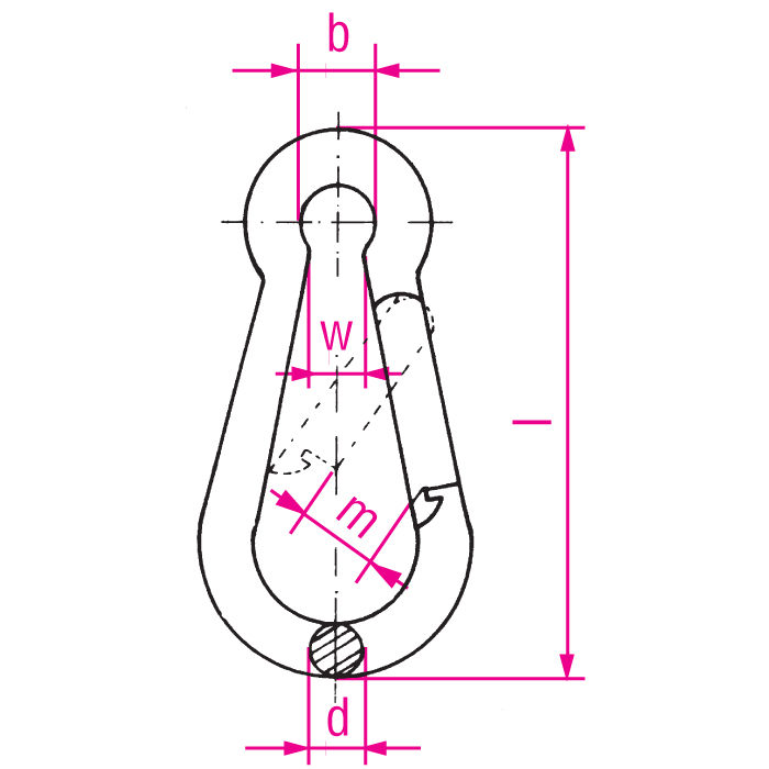 Karabinerhaken aus Edelstahl