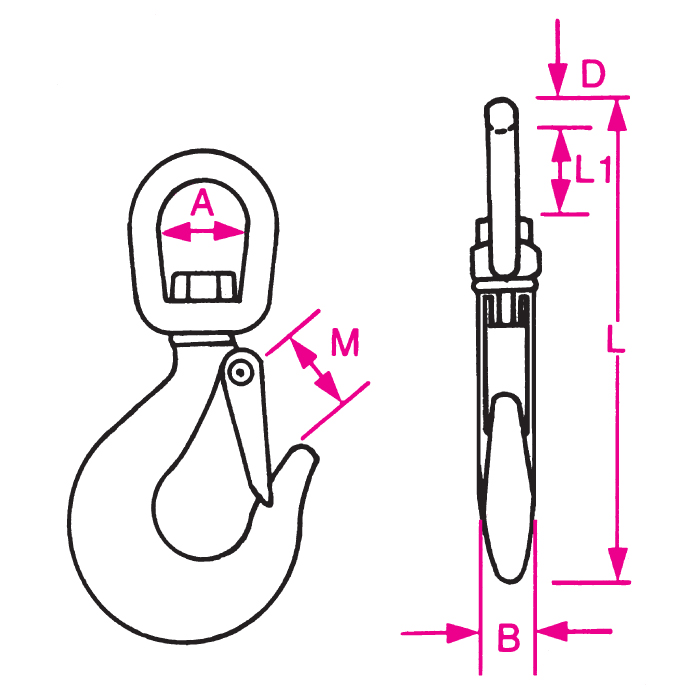 Sicherheitskarabinerhaken aus Edelstahl