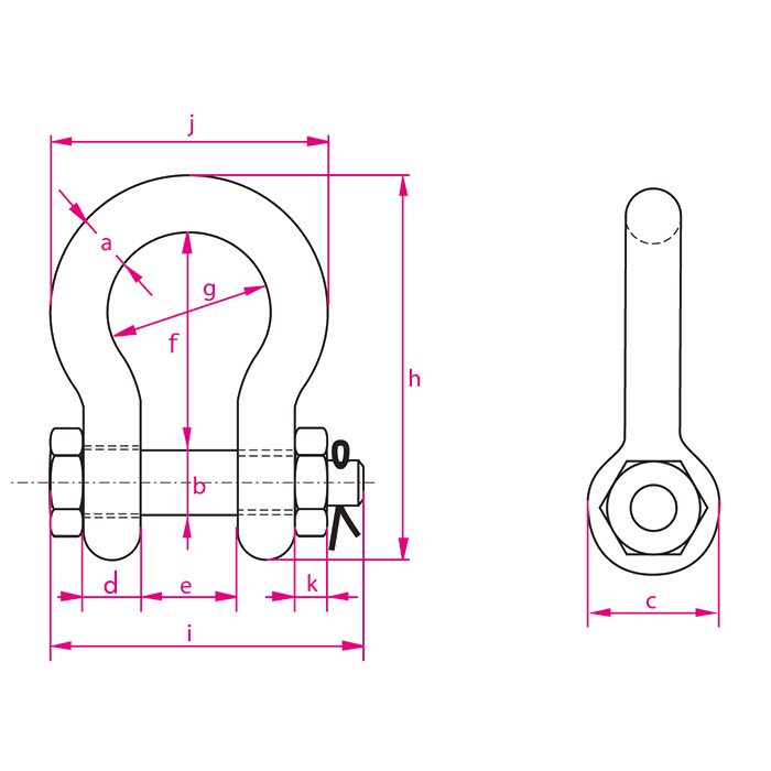 S.GreenPin geschw. Schäkel mit S.Bolzen