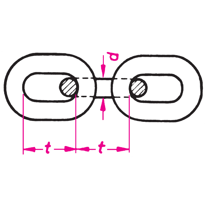 Rundstahlkette DIN 766-3 GK 3