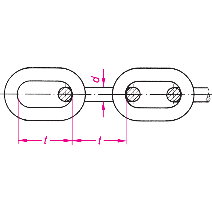 Rundstahlkette ähnlich D766/5685 kurzgl.