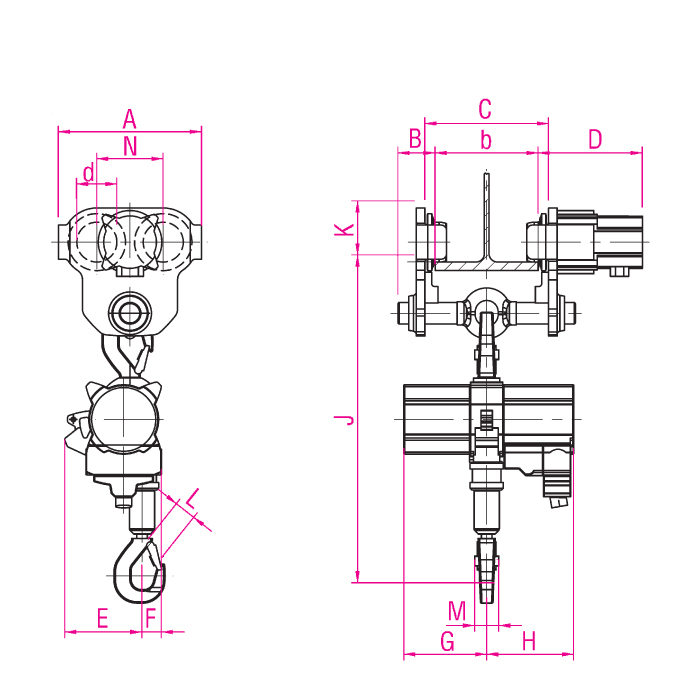 Druckluftkettenzüge Profi m. Motorlaufk.