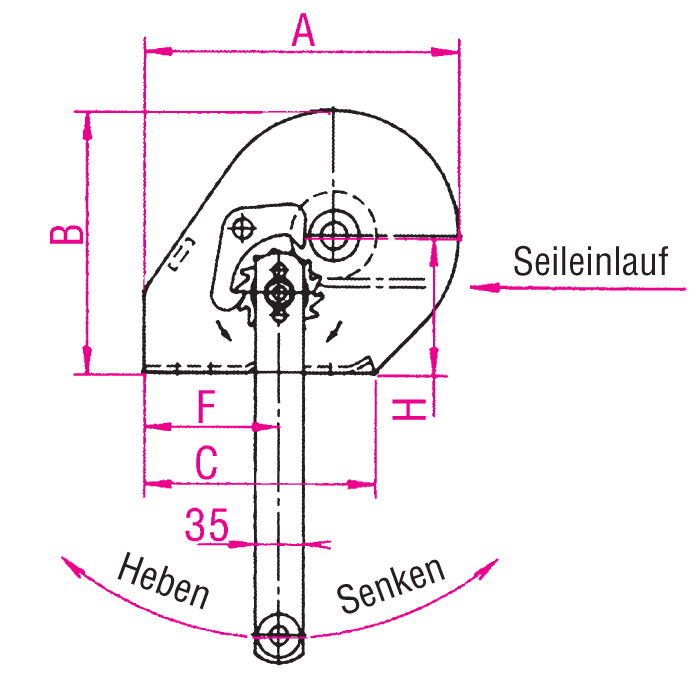 Flurwinde LB, Edelstahl, 650 - 900 kg
