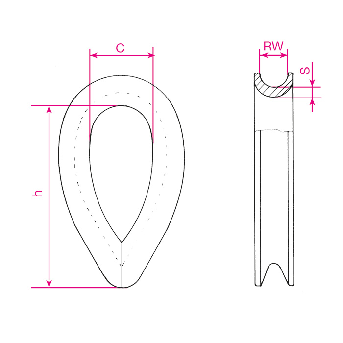 Kausche nach DIN EN 13411-1