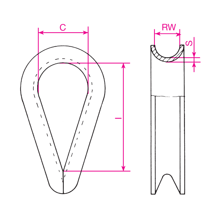 Kausche, Form B, ähnlich DIN 6899