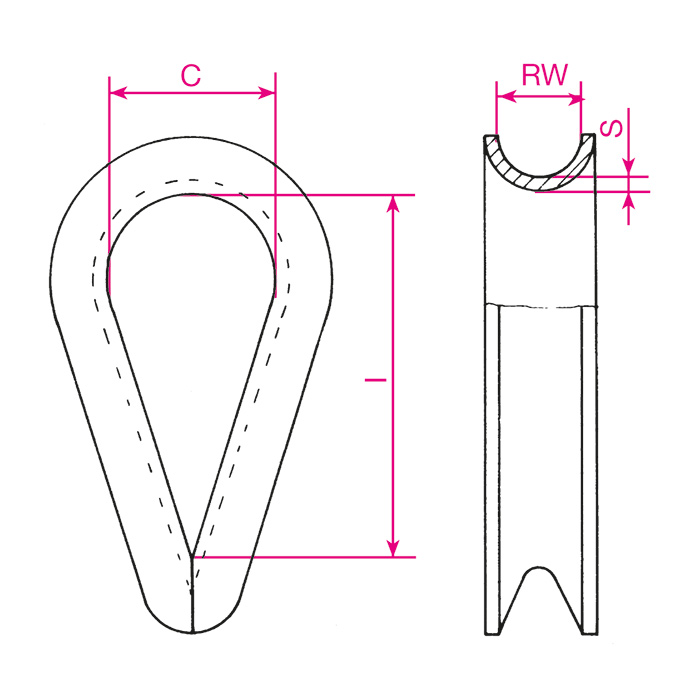 Kausche nach DIN 65457