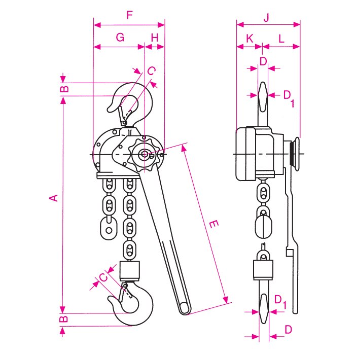 Lever Hoist D85 10.000kg 1,5m 3PC Yale for 2.999,44