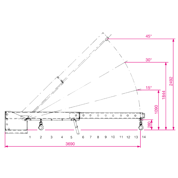 Teleskoplader KTH, höhenverstellbar
