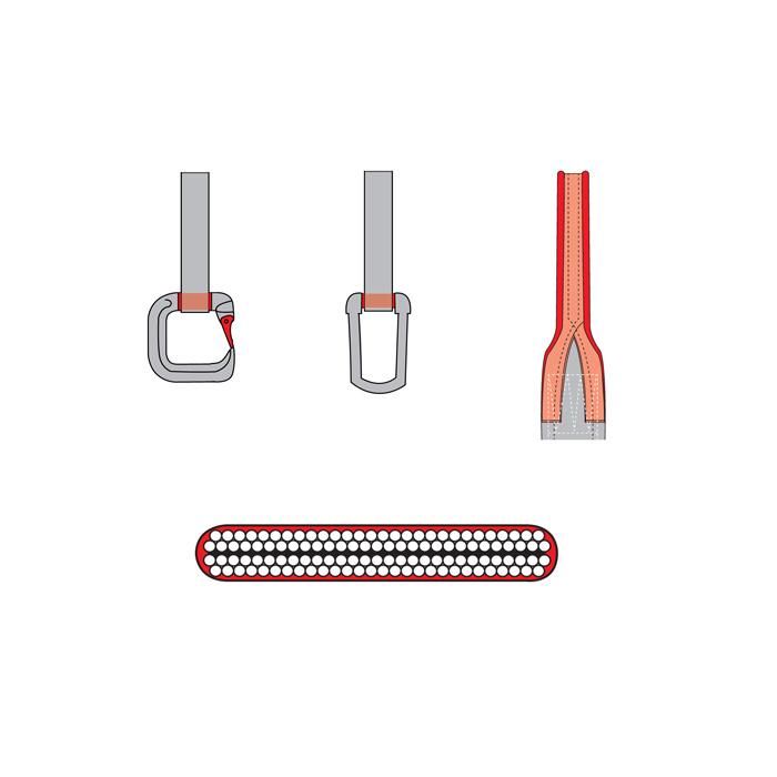 P2 Powerflex Hebeband, C und D Bügel