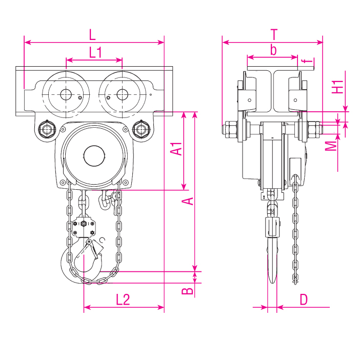 Flaschenzug Yalelift ITP 500 - 3000 kg
