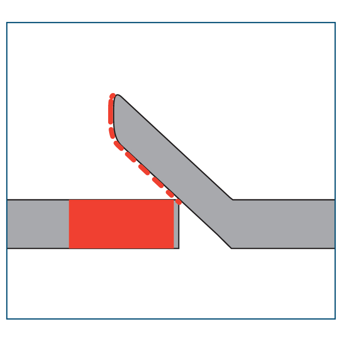 Schutzschlauch NoCut pad mit Klettband