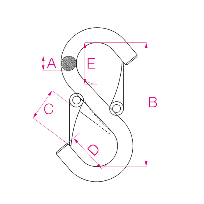 S-Haken, beidseitige Sicherungsklappe