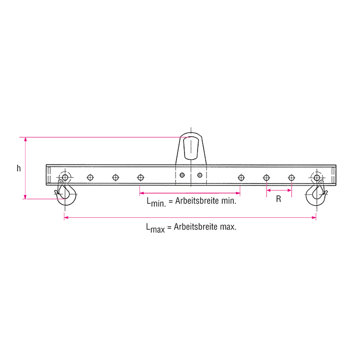 Lastraverse, verstellb. Sicherheitslasth