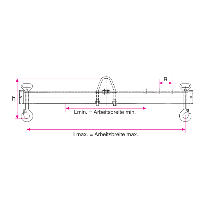 OMEGA-Lastraverse im Baukastensystem