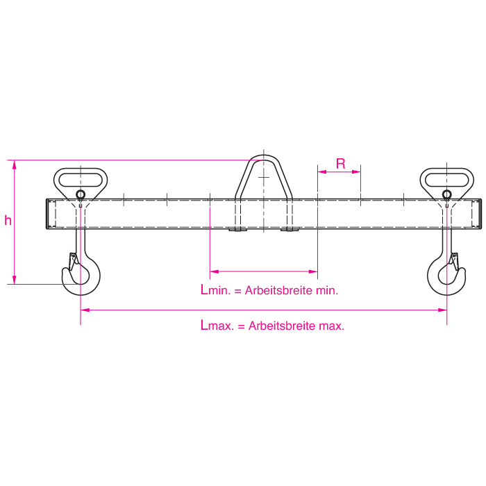 Lastraverse im Baukastensystem