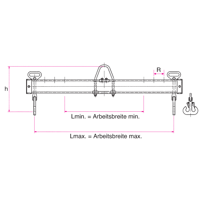 OMEGA-Lastraverse im Baukastensystem