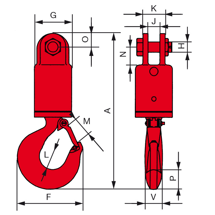 Drallfänger mit Gabel und Haken