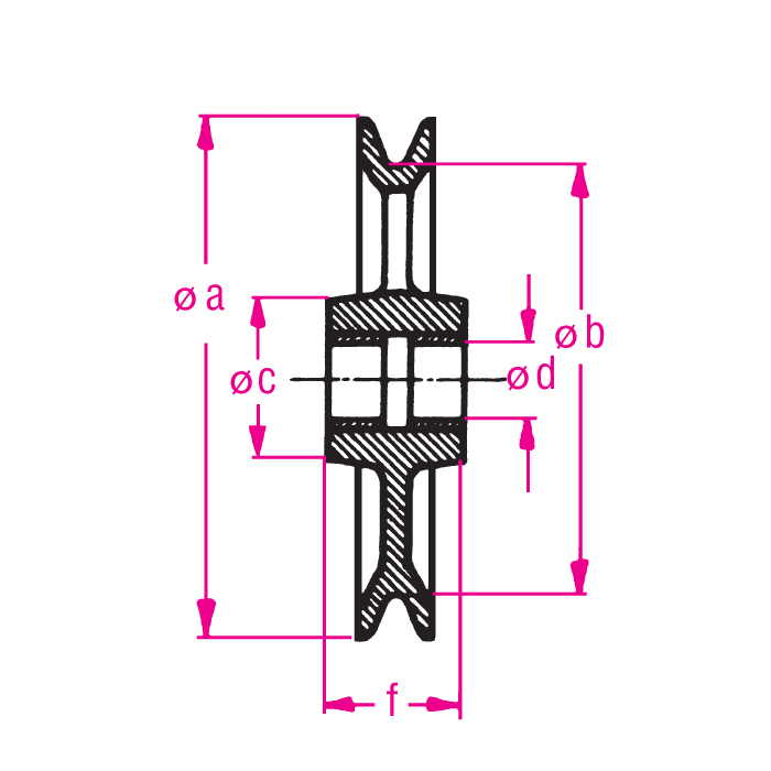 Drahtseilrolle aus Grauguss