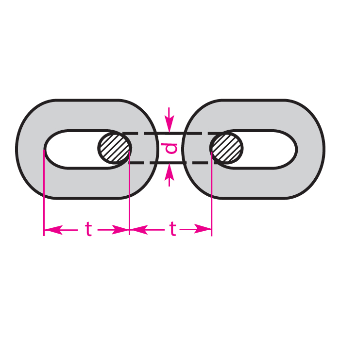 Rundstahlkette DIN EN 818-2, GK8