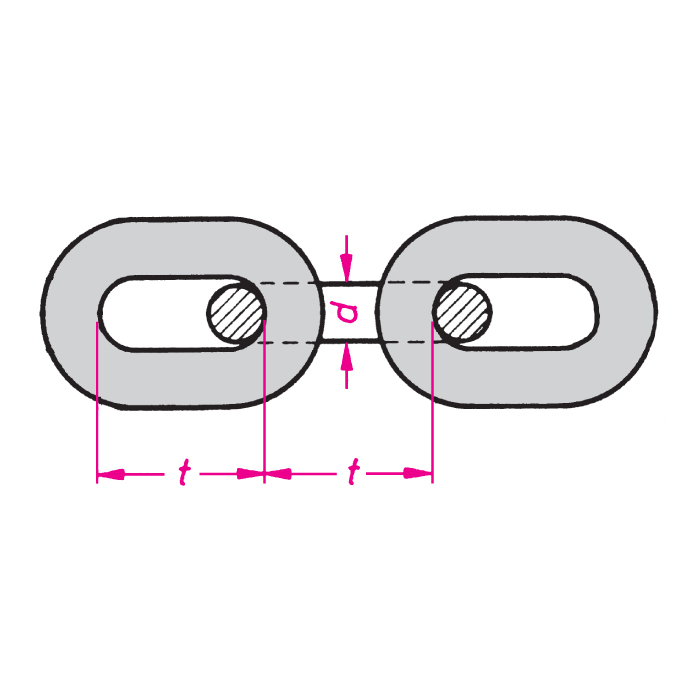 Rundstahlkette DIN EN 818-2, GK8