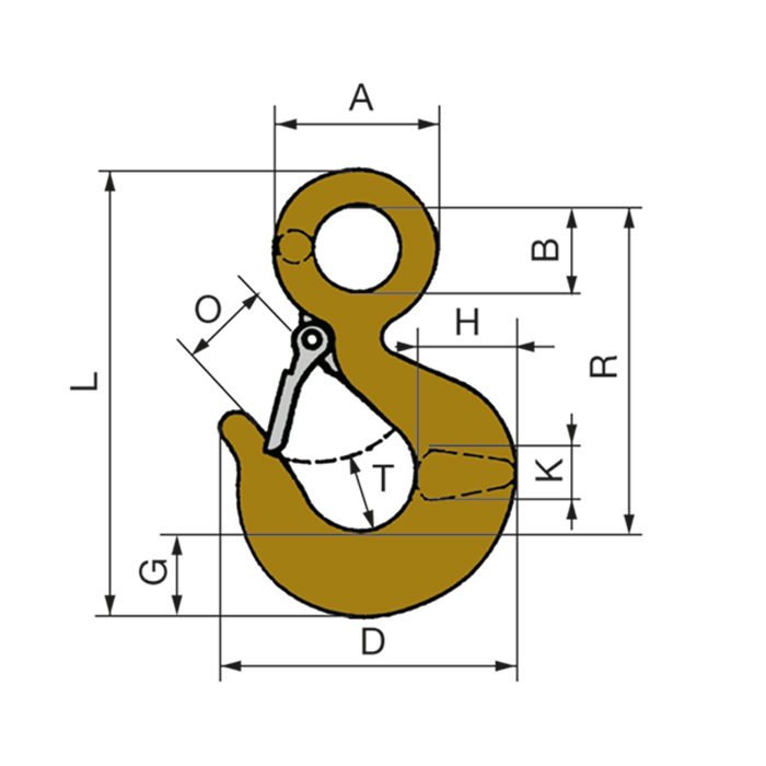 Sicherheits-Lasthaken mit Öse