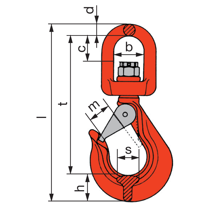Sicherheits-Lasthaken mit Wirbel