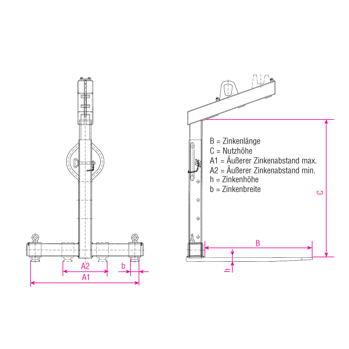 Delta Ladegabel mit Schwerpunktausgleich