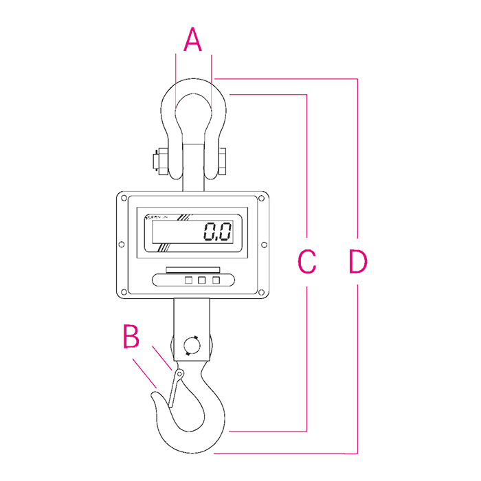 Digitale Kranwaage HFM mit Funk-Fernbed.