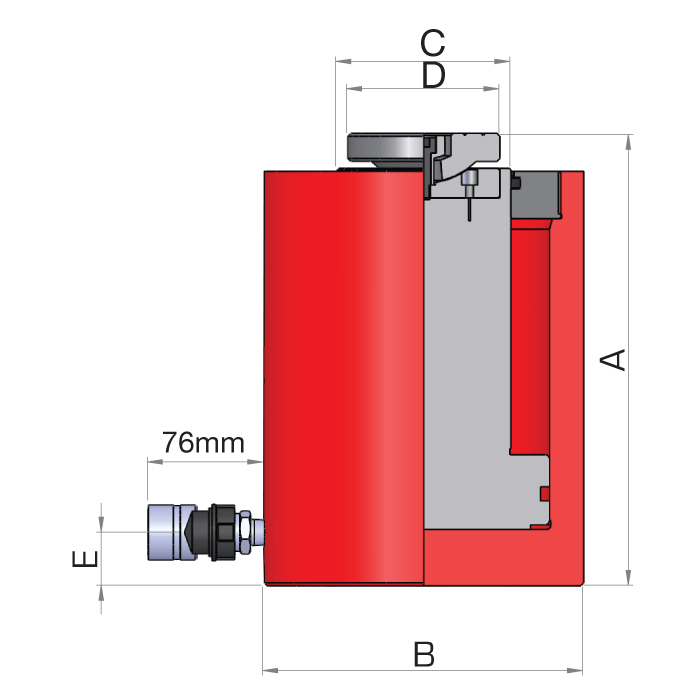 Industriezylinder Typ HGG
