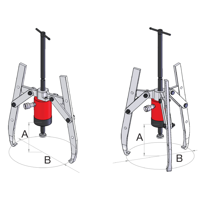 Hydraulikabzieher Sets Typ PKS