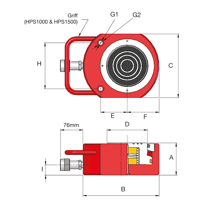 Einfachwirkender Flachzylinder HPS