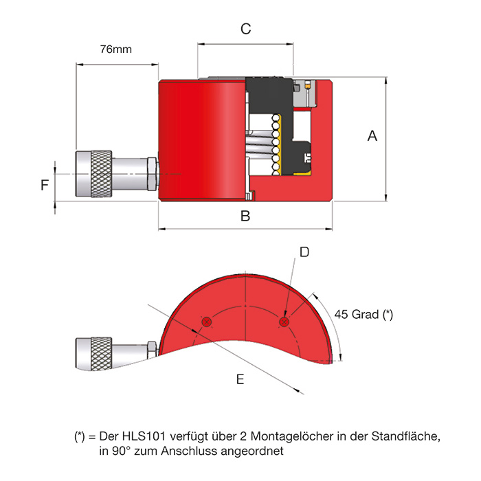 Einfachwirkender Kurzhubzylinder HLS