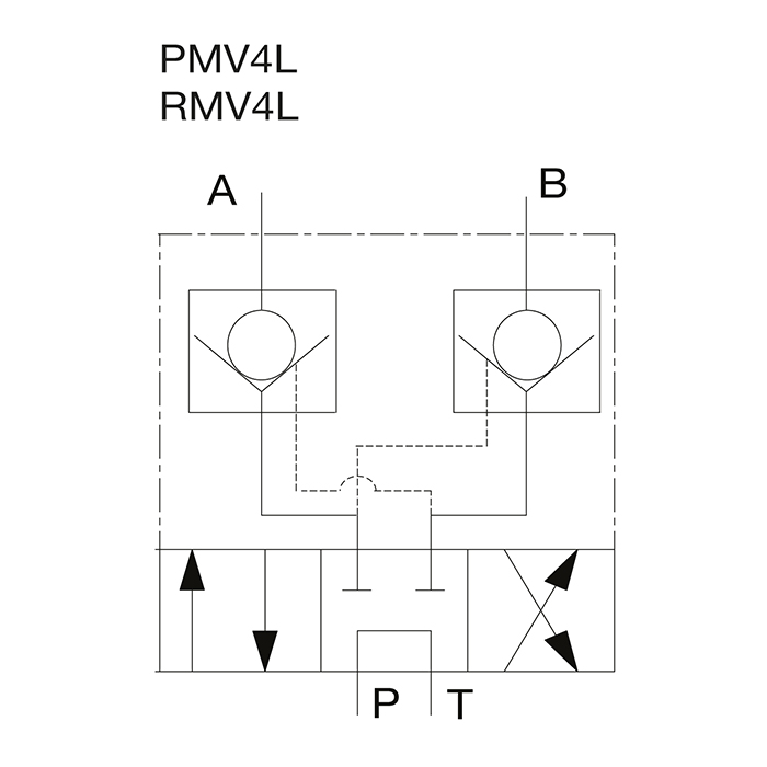 Richtungssteuerventil Typ PMV4L