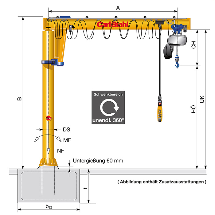 Säulendrehkr. CS/VS