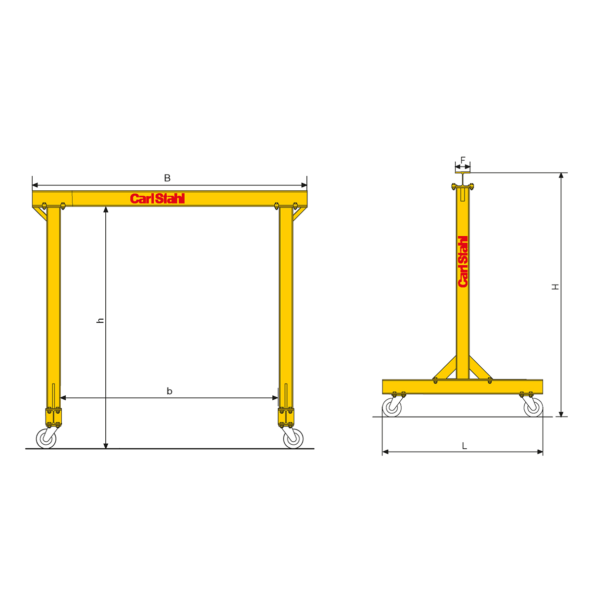 Vollportalkrananlage Typ CS-PK