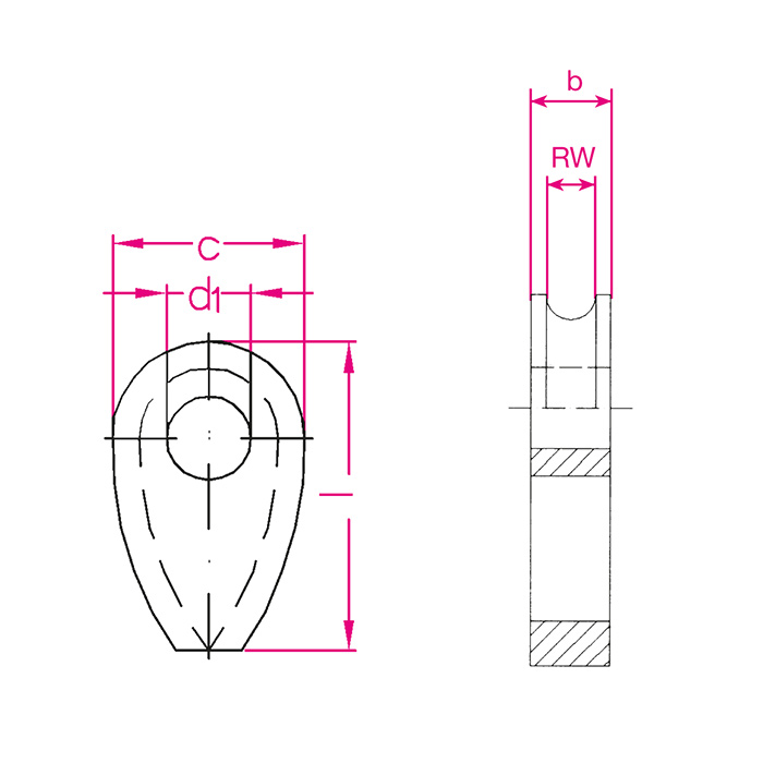 Vollkausche nach DIN 3091 Nenngröße 8-14