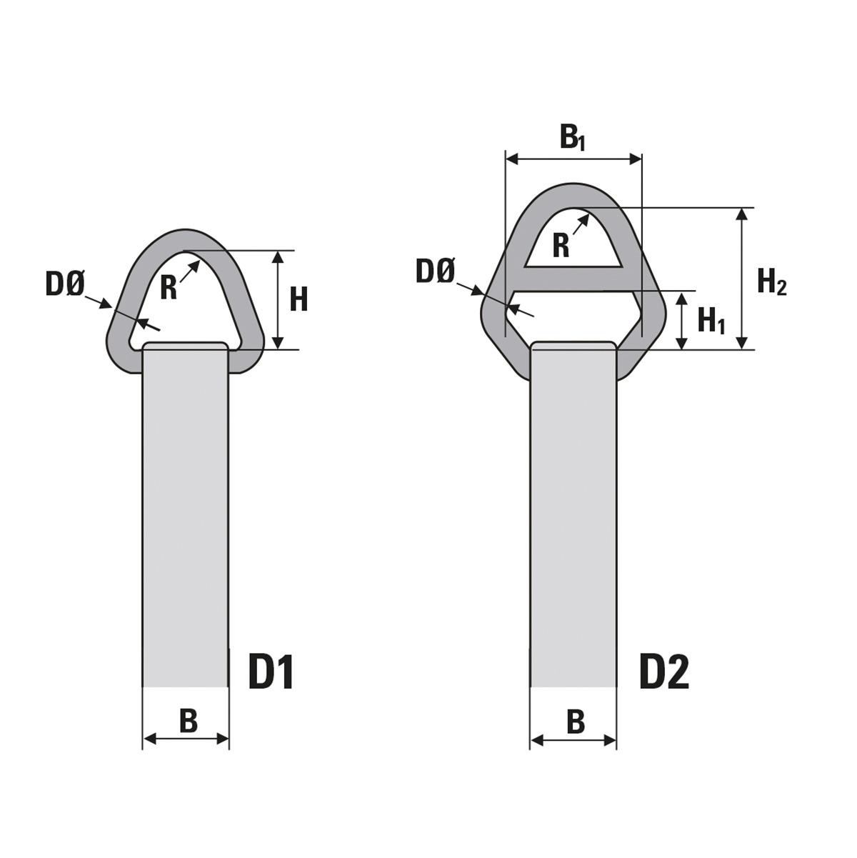 Hebeband PowerForce D1D2
