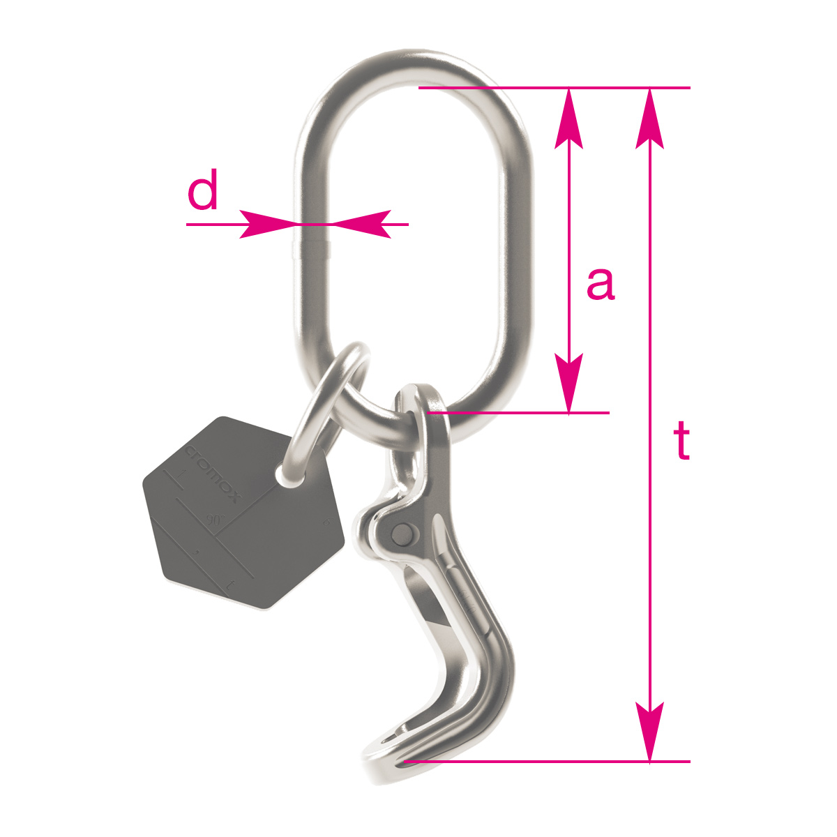Verkürzungskombination CVK, 1-strang