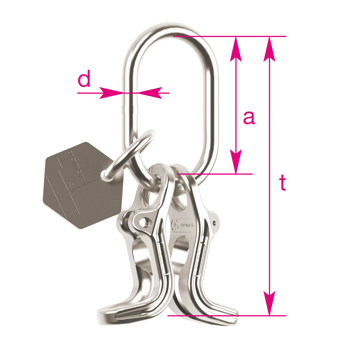 Verkürzungskombination CVK, 2-strang