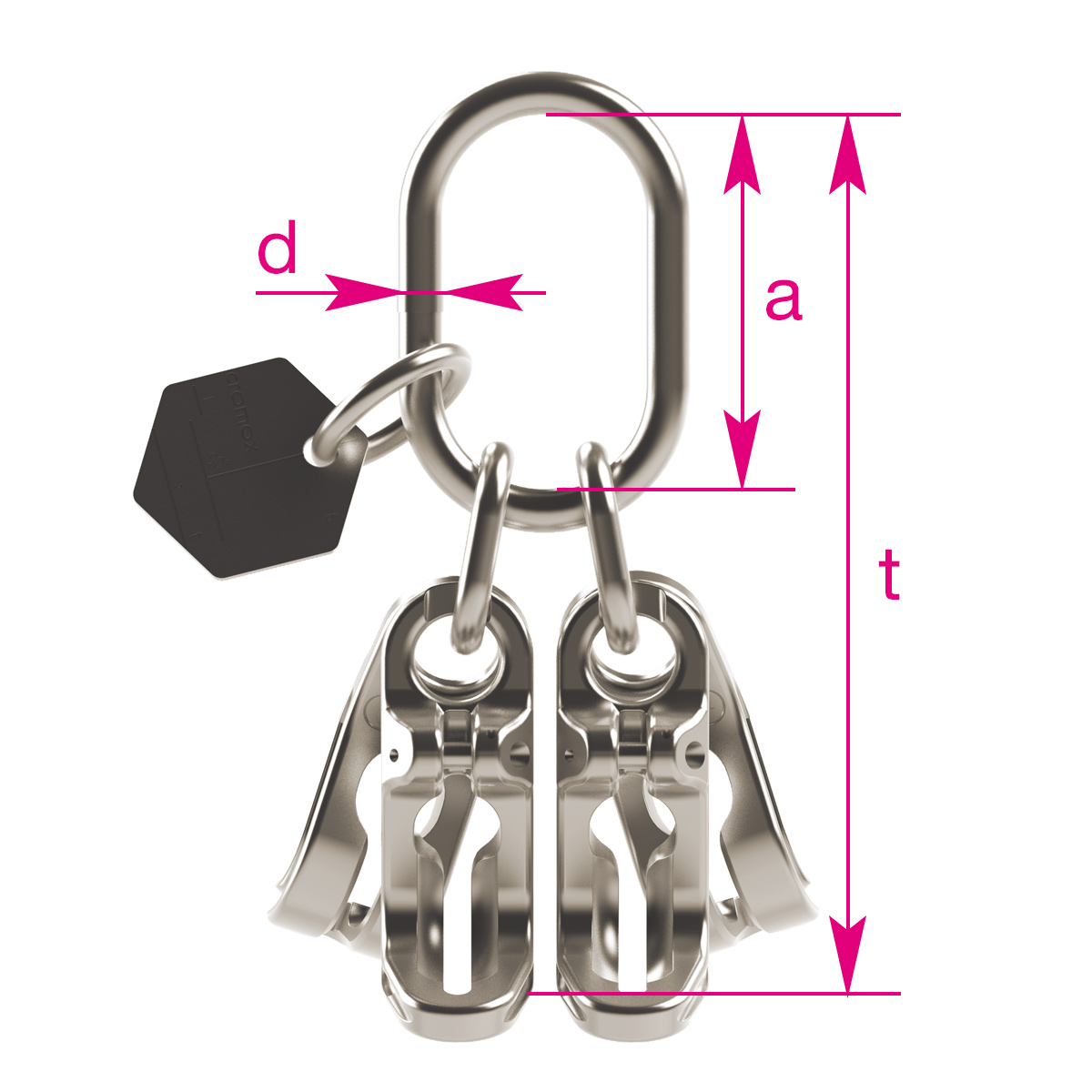 Verkürzungskombination CVK, 4-strang