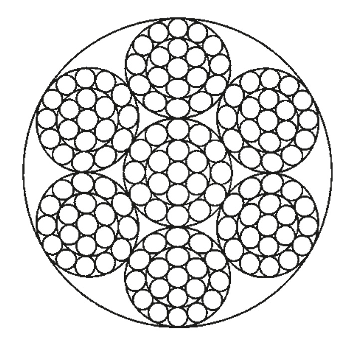 6 x 19 with steel core