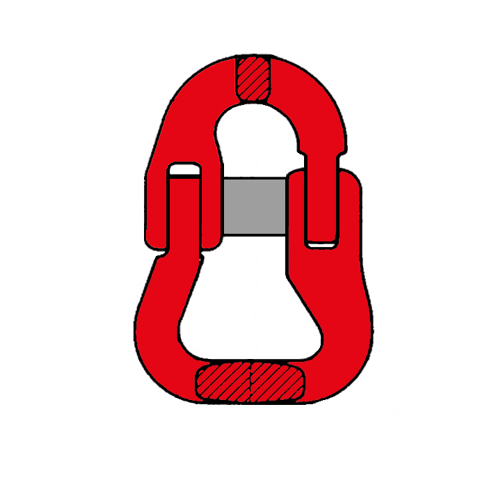 Roundsling connector